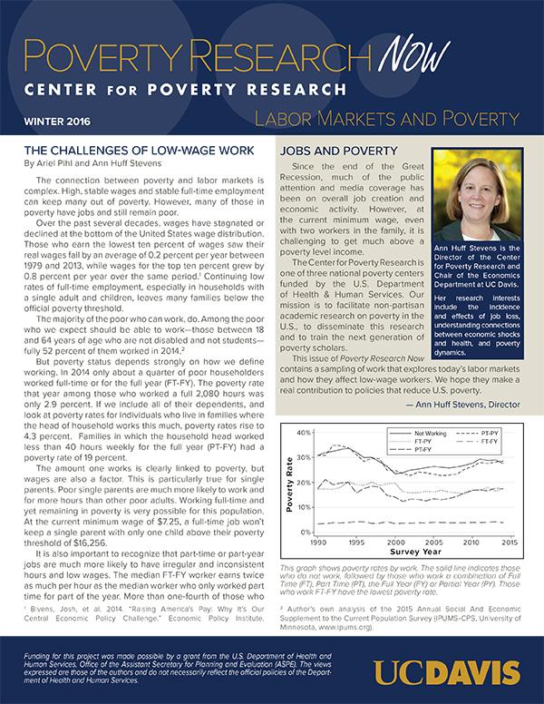 poverty research topics